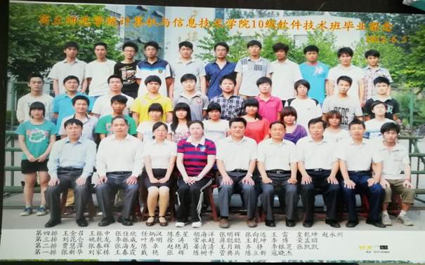 说明: C:\Users\Administrator\Desktop\校友会工作\校友会工作\九九热精品视频历届校友照片\毕业照\07A10930EAC0735A29B9F249BD96B456.jpg